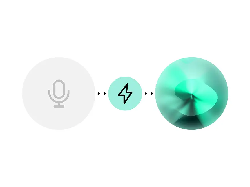 Speech recognition technology and AI voice processing in 2025